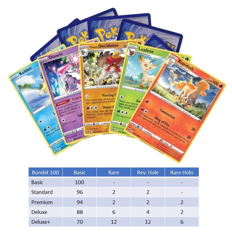 Pokémon BASIC Pokémon - Bundel 100 33103583